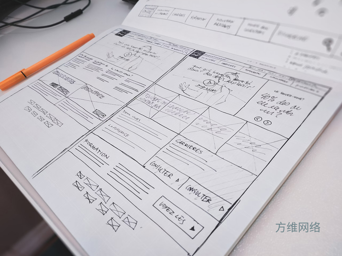 網站內(nei)容占搜索引擎優(you)化中(zhong)的(de)比重(zhong)到(dao)底有(yǒu)多(duo)少